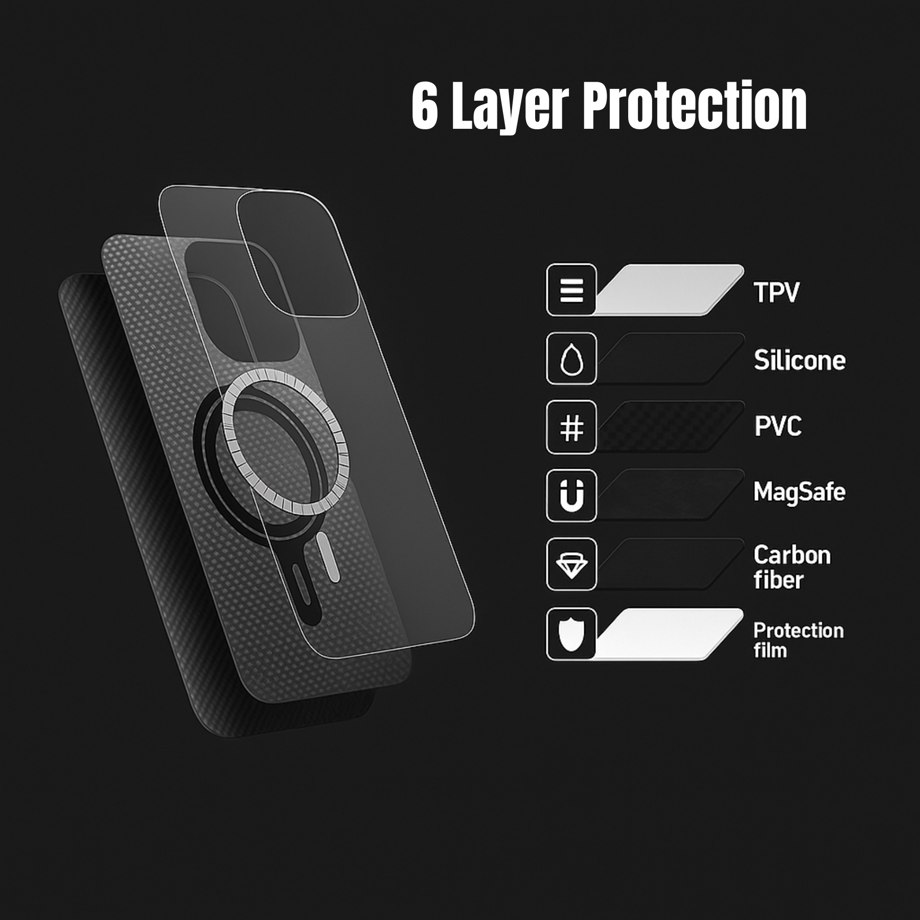 Carbon Fiber iPhone Case – Ultra-Thin. MagSafe. Precision Fit.